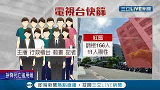 攝影猝死後"相驗確診"！電視台協調北市府成立快篩站分"紅黃綠"三區篩檢 緊急快篩紅區166人"11人陽性"│記者 蔡駿琪 周冠宇│【LIVE大現場】20210609│三立新聞台