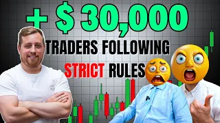 Forex Challenge Series: What Type of Trading is This 😳  | E4