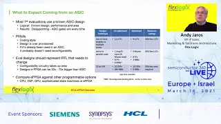 Considering Using eFPGA IP in Your Next Chip?  Here’s How, Andy Jaros, Flex Logix