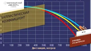 Баллистический коэффициент