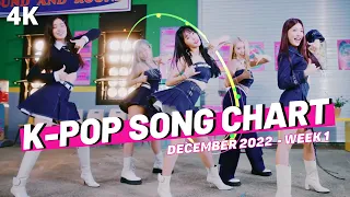 (TOP 100) K-POP SONG CHART | DECEMBER 2022 (WEEK 1)