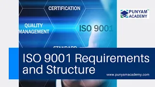 ISO 9001 Requirements and Structure | Clause of ISO 9001