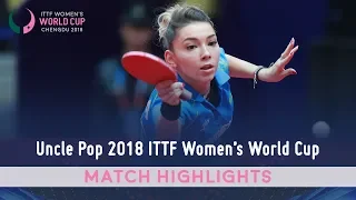 Bernadette Szocs vs Wu Yue I 2018 ITTF Women's World Cup Highlights (Group)