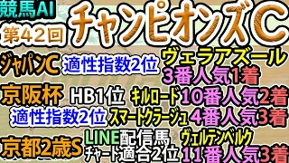 【チャンピオンズカップ】競馬AI・ラップ解析ソフトMonarchによる第23回・チャンピオンズＣ2022予想情報【ヨルゲンセンの競馬】