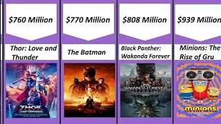 HIGHEST GROSSING MOVIES IN 2022  | Most GROSSING movies in 2022 |