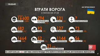 Втрати ворога станом на 27 березня