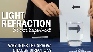 Cool Light Refraction Science Experiment