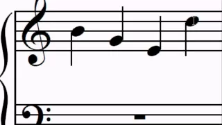How to read music. Basic note naming on the Treble clef and the Bass clef