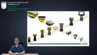 Trimble Geospatial и 3D модели