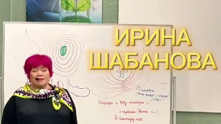 Роль психосоматики в нашей жизни. Как найти глубинную причину заболеваний? Ирина Шабанова 08.05.24