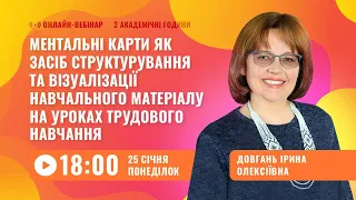 [Вебінар] Ментальні карти як засіб структурування навчального матеріалу у трудовому навчанні