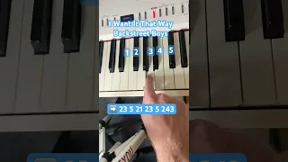 How to play I Want It That Way by The Backstreet Boys on piano