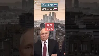 Рост ВВП при Путине и Ельцине