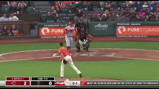 Joey votto being Joey votto