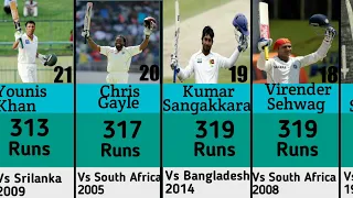 Triple Century All Batsmen In Test Cricket