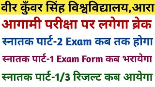 Vksu के आगे का परीक्षा पर लगेगा ब्रेक | Part-2 Exam कब होगा | Part-1/3 Result | Part-1 Exam Form