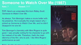 Movie Review: Someone to Watch Over Me (1987) [HD]