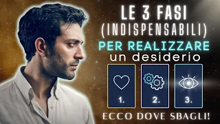 Le 3 FASI (indispensabili) per REALIZZARE un DESIDERIO: ecco dove sbagli!