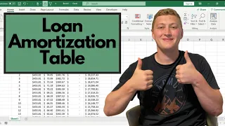 How to make a Loan Amortization Table with Extra Payments in Excel