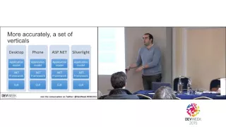 Dawn of a new era: an open source .NET - Sasha Goldshtein