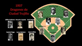 Negro League Explorations: Blackball's Super Teams