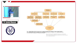 HBP et syndrome métabolique