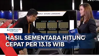 Begini Hasil Perhitungan Cepat Litbang Kompas per 13.15 WIB