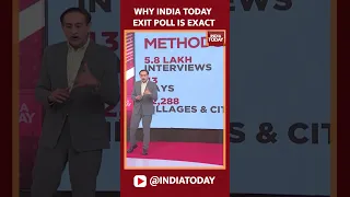 Why India Today Exit Poll Is Exact | Lok Sabha Election Exit Poll | General Election 2024