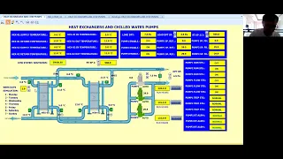 Chilled Water System - Simulation of HEX and Chilled Water Pumps control logic program