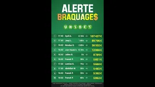 LA MEILLEURE APPLICATION POUR PARIER EN LIGNE(UNIBET)