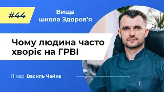 #44 Чому людина часто хворіє на ГРВІ. Спитайте у лікаря Чайки, Вища школа Здоров'я