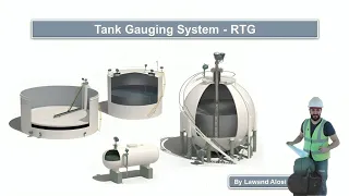 What is automatic tank gauging system?