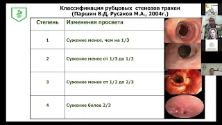 3 Коржева ИЮ Современные возможности эндоскопии в лечении постинтубационных рубцовых стенозов трахеи