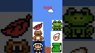 Evolution of Super Mario Power Ups #nintendo