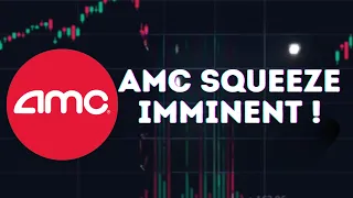 AMC STOCK UPDATE: Get ready for an AMC squeeze! Brief Update on Squeeze