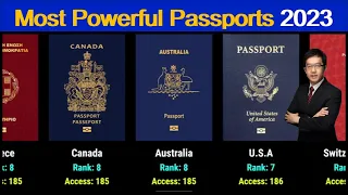 ✈️Most Powerful Passports in the World 2023, Passport Ranking 2023, Best Passports in the World 2023