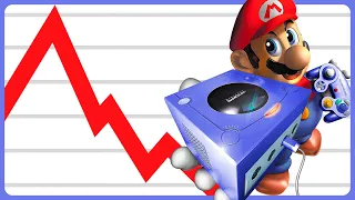 The Rise and Fall of the Nintendo Gamecube