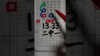 今彩539-12月28日:上期中20-本期獨支+2中1+3中1(尾數)。