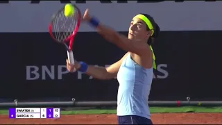 Caroline garcia vs Iga swiatek// highlights WARSAW 2022🧱