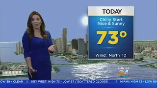 CBSMiami.com Weather @ Your Desk 12-23-18 8AM