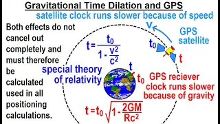 Astronomy - General Relativity (14 of 17) Proof of Theory: Gravitational Time Dialation and GPS