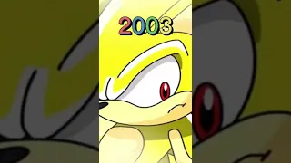 Evolution Of Super Sonic