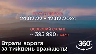 🔥🤩 Розкрути на 360 градусів втрати ворога за тиждень!