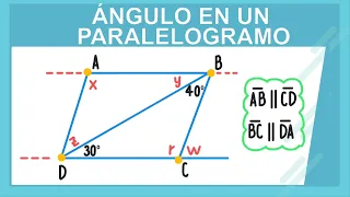 Ángulos interiores y exteriores en un Paralelogramo o Romboide