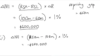 Repricing Model (1/2): Repricing Gap + NII Calculations | FINS3630 Bank Financial Management