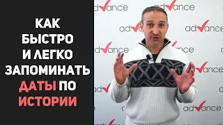 Как быстро и легко запоминать даты по истории