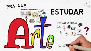 Por que estudamos arte?  | Aula de Arte