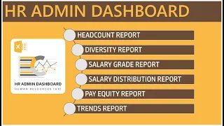 HR Administration Dashboard Excel Template - Headcount, Diversity, Salary and Pay Equity