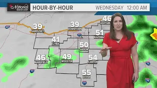 Northeast Ohio weather forecast: Scattered rain and storms