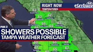 Tampa weather | Some showers possible, cloudy skies on March 4, 2024